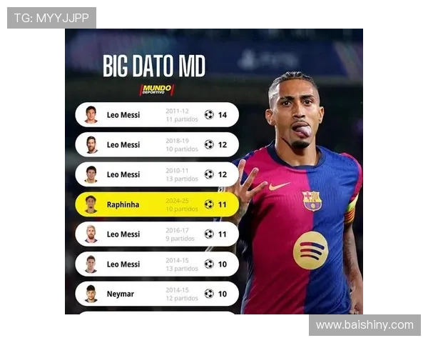 2020年足球明星的精彩瞬间与趣味体验是否让你大开眼界呢 2020年足球明星的精彩瞬间与趣味体验是否让你大开眼界呢